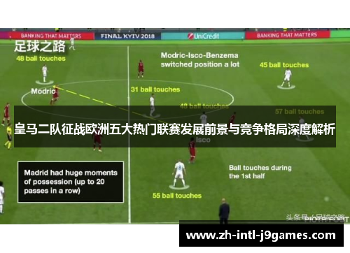 皇马二队征战欧洲五大热门联赛发展前景与竞争格局深度解析