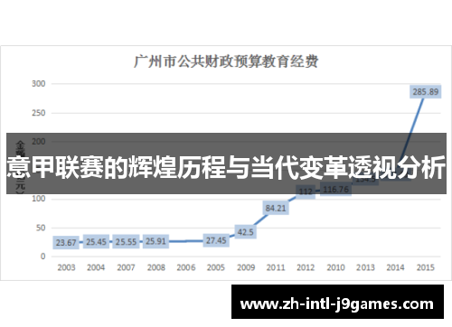 意甲联赛的辉煌历程与当代变革透视分析 意甲联赛的辉煌历程与当代变革透视分析