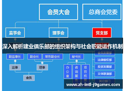 深入解析建业俱乐部的组织架构与社会职能运作机制