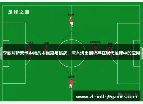 李毅解析菱形中场战术优势与挑战，深入浅出剖析其在现代足球中的应用
