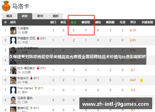 久保建英对阵摩纳哥意甲关键战高光表现全面回顾技战术价值与比赛影响解析 久保建英对阵摩纳哥意甲关键战高光表现全面回顾技战术价值与比赛影响解析