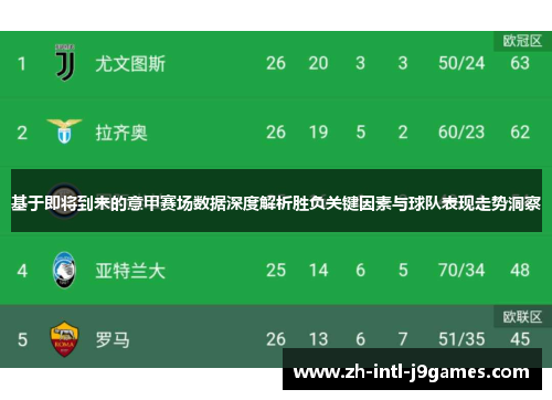 基于即将到来的意甲赛场数据深度解析胜负关键因素与球队表现走势洞察 基于即将到来的意甲赛场数据深度解析胜负关键因素与球队表现走势洞察