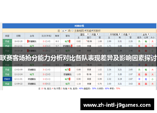 联赛客场抢分能力分析对比各队表现差异及影响因素探讨