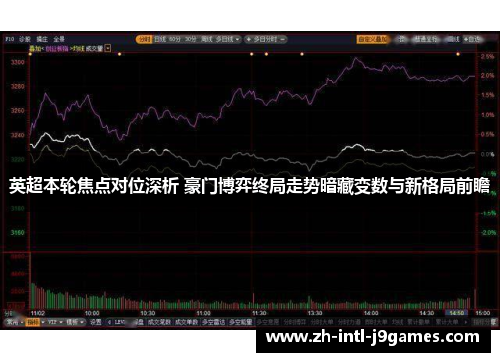 英超本轮焦点对位深析 豪门博弈终局走势暗藏变数与新格局前瞻