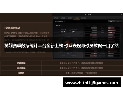 英超赛季数据统计平台全新上线 球队表现与球员数据一目了然