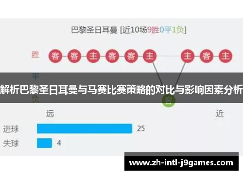 解析巴黎圣日耳曼与马赛比赛策略的对比与影响因素分析