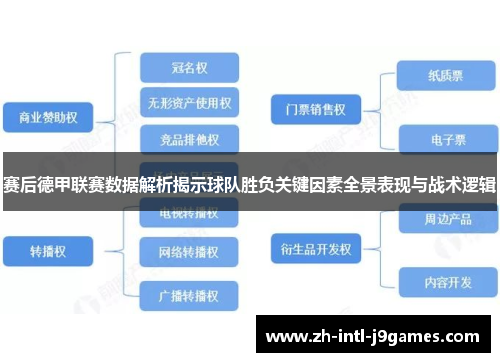 赛后德甲联赛数据解析揭示球队胜负关键因素全景表现与战术逻辑