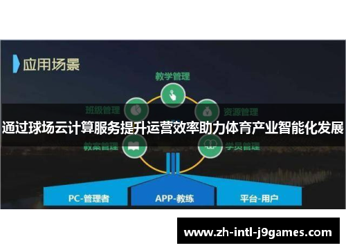 通过球场云计算服务提升运营效率助力体育产业智能化发展