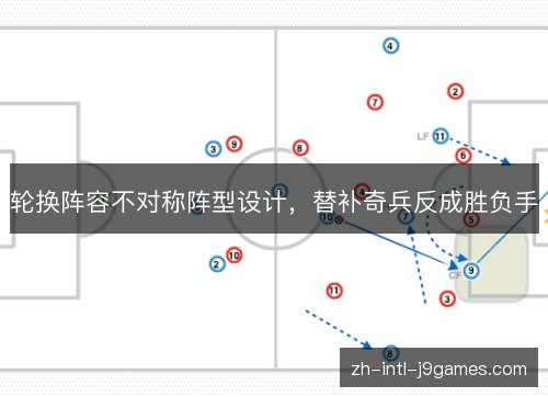 轮换阵容不对称阵型设计，替补奇兵反成胜负手