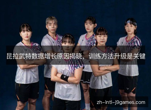 昆拉武特数据增长原因揭晓，训练方法升级是关键