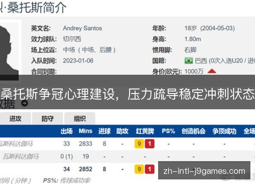 桑托斯争冠心理建设，压力疏导稳定冲刺状态
